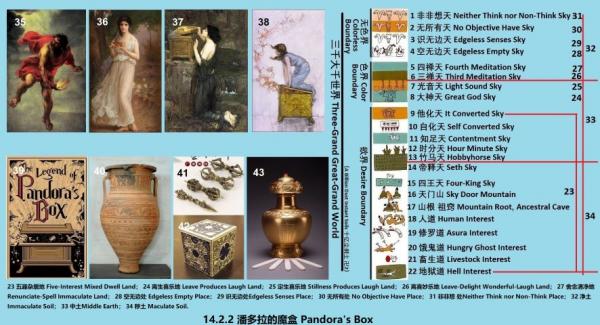 14.2.2 480 �˶�����ħ�� Pandora's Box.jpg