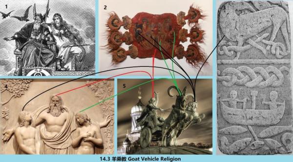 14.3 480 羊乘教 Goat Vehicle Religion.jpg