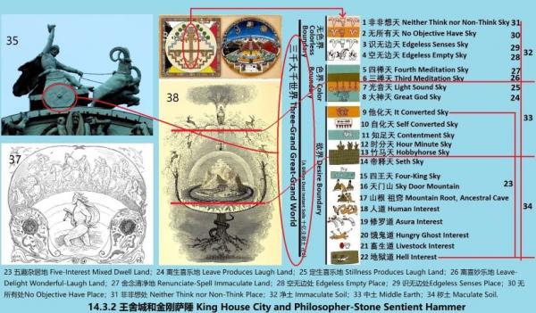 14.3.2 (1) 480 王舍城和金刚萨陲 King House City and Philosopher-Stone Sentient Hammer.jpg