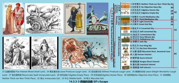 14.3.3-3 480 西福的逃跑 Sif's Escape.jpg