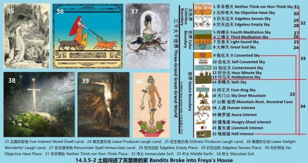 1771432334704207.jpg 14.3.5-2 480 土匪闯进了芙蕾雅的家 Bandits Broke into Freya's House.jpg