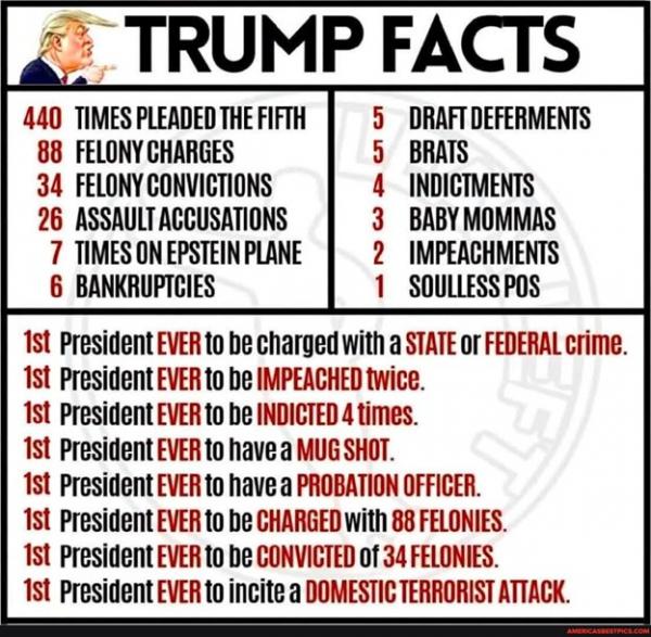 TrumpFacts.jpg
