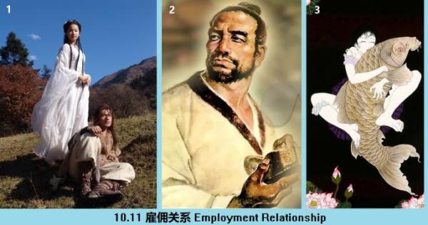 1771645593827468.jpg 10.11 360 雇佣关系 Employment Relationship.jpg