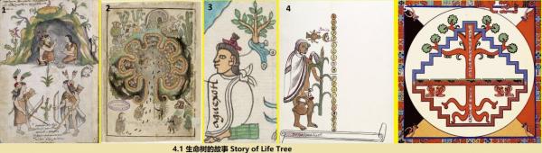 1771819199540692.jpg 4.1 360 生命树的故事 Story of Life Tree.jpg
