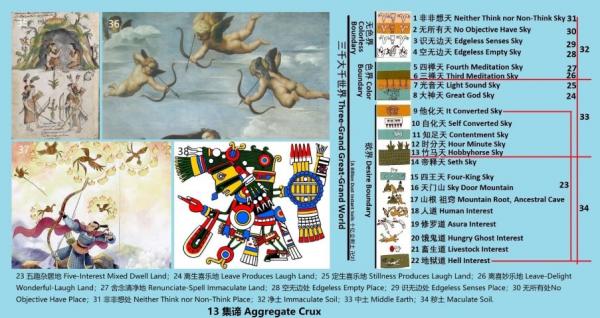 1771878177984913.jpg 13 480 集谛 Aggregate Crux.jpg