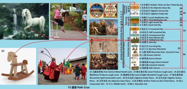 1771889134819713.jpg 15 480 道谛 Path Crux.jpg