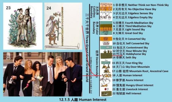 1772234562456228.jpg 12.1.5 480 人趣 Human Interest.jpg