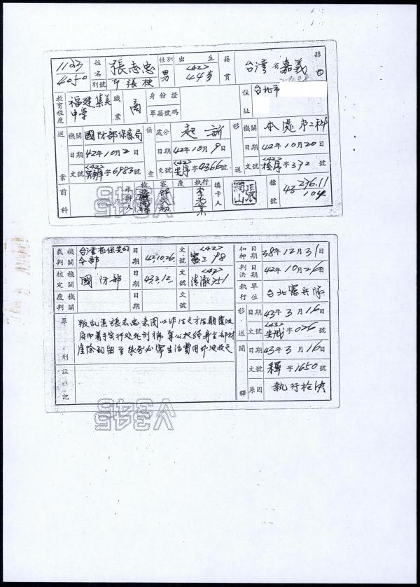 26-003929 张志忠.jpg