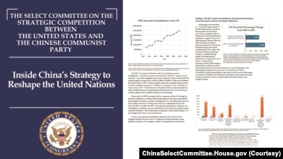 美国众议院中国问题特别委员会2026年3月20日发布题为《中国重塑联合国战略内幕》。图为报告的封面(左)以及报告中引用的主要图表(右)的拼图。