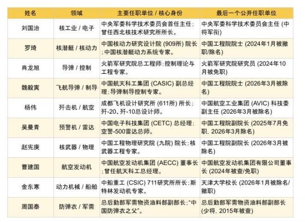 1774120423589017.jpeg 2020202026.jpeg