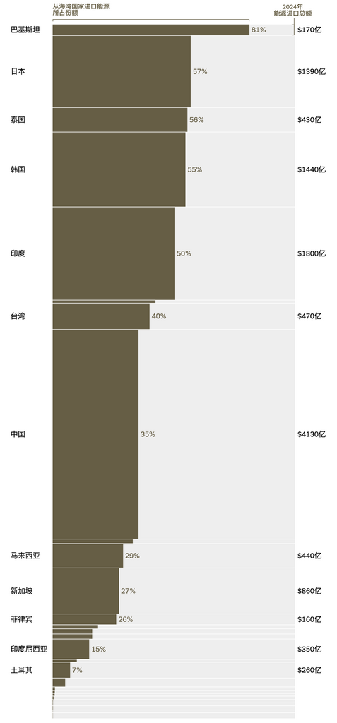 �]���H�@ʾ�ĺ��������M����Դ�ć��ҡ�