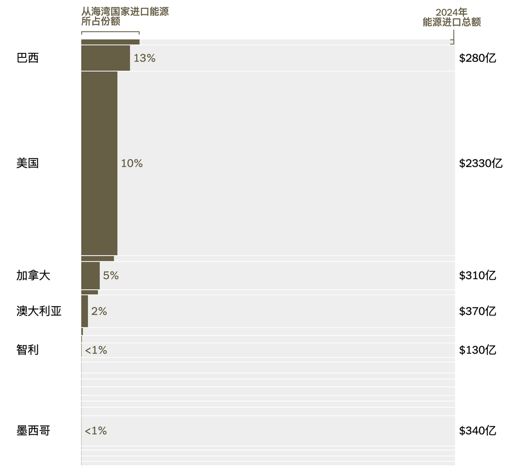 �]���H�@ʾ�ĺ��������M����Դ�ć��ҡ�