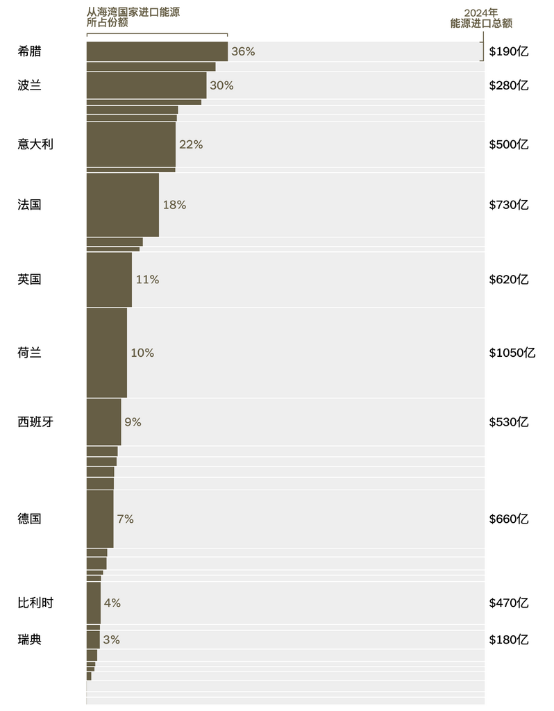 �]���H�@ʾ�ĺ��������M����Դ�ć��ҡ�