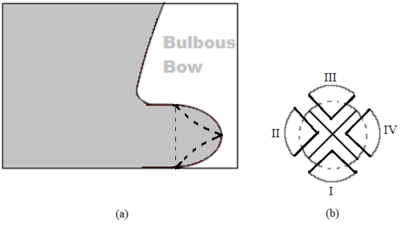 Figure 2.png