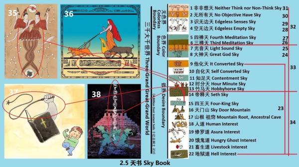 2.5 720 天书 Sky Book.jpg