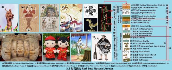 3.2 720 彤弓素矢 Red Bow Natural Arrows.jpg
