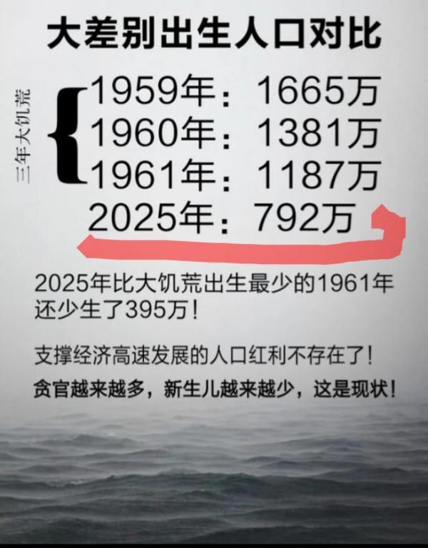 出生率下降-是ai时代的理性选择-v0-cpsp9a0eneeg1.jpeg