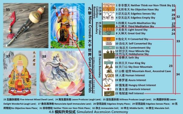 4.8 720 模拟升天仪式 Simulated Ascension Ceremony.jpg