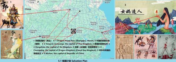 5.1 720 ��꯼ƻ� Salvation Plan.jpg