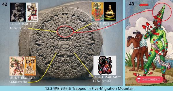 1780185203569875.jpg 12.3 800 被困五行山 Trapped in Five-Migration Mountain.jpg