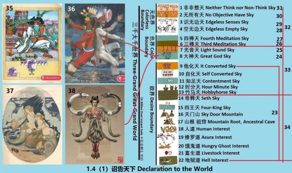 1780320701698996.jpg 1.4(1)720 诏告天下 Declaration to the World.jpg