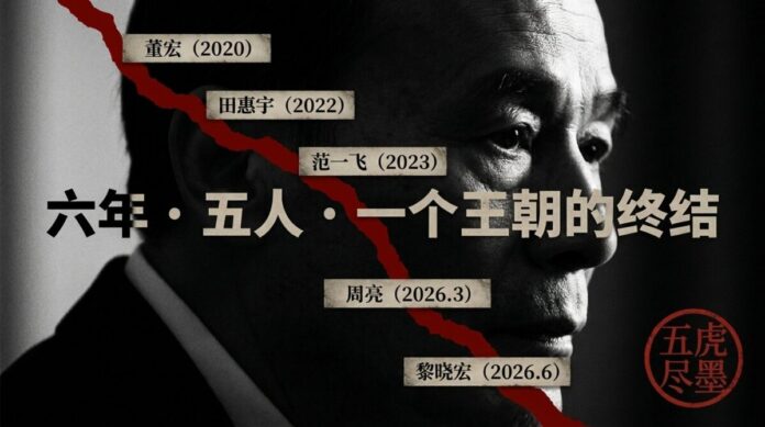 王岐山黑白肖像，红色裂痕贯穿，标注董宏、田惠宇、范一飞、周亮、黎晓宏五大亲信落马时间轴
