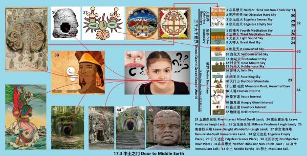 17.3 800 中土之门 Door to Middle Earth.jpg