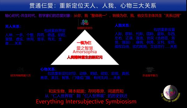 1781418581228844.png 贯通仨爱.png