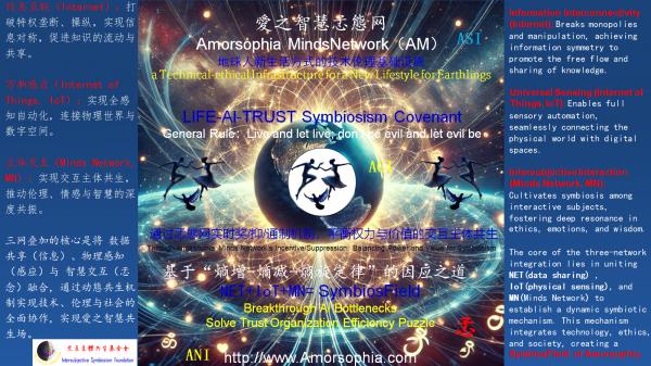 1781418605989347.png AM模型.png