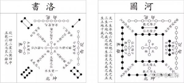 1782216581663110.jpg 河图.jpg