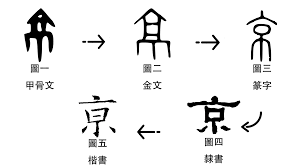 京.png