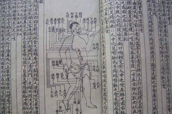 铜人经穴图考.jpg