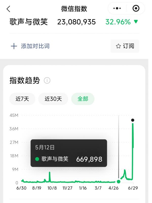 Screenshot_2026-06-30-19-00-23-069_com.tencent.mm.jpg