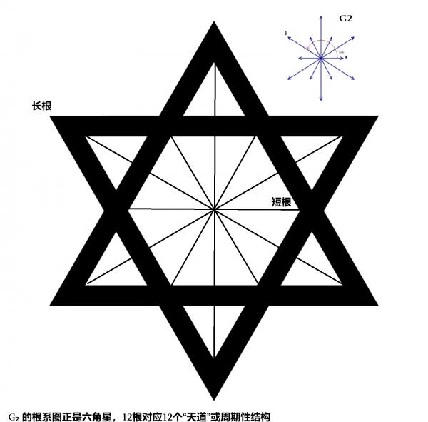1783078350896073.png 六芒星.png