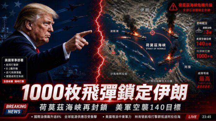 新聞合成示意圖：左側為美國總統川普手指前方的畫面，上方有戰機編隊與軍艦；右側為荷莫茲海峽地圖，標示伊朗、阿曼、波斯灣位置，多艘貨船起火冒煙。圖面文字為「1000枚飛彈鎖定伊朗」「荷莫茲海峽再封鎖　美軍空襲140目標」，並有「即時戰況」「威脅等級最高」等資訊框與跑馬燈。