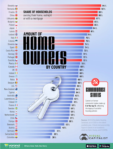 housing.png