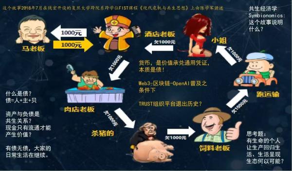 1784602349753785.jpg 货币是什么?.jpg