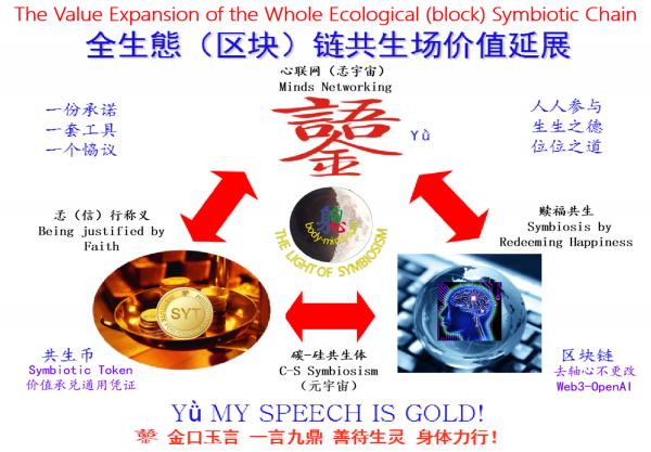 1784602377539338.png 共生币.png