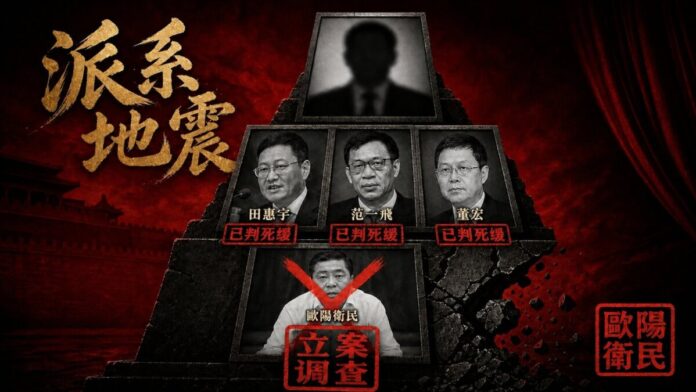 中共權力金字塔視覺化：頂端為模糊化的王岐山剪影，中層田惠宇、范一飛、董宏三名王岐山舊部標註「已判死緩」，底層歐陽衛民被紅色X與「立案調查」印章覆蓋，象徵王岐山金融幫遭連根拔起