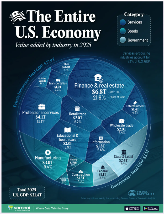 usEconomy.png