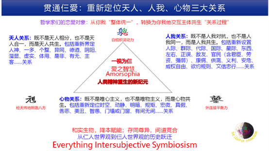 天人共生.png