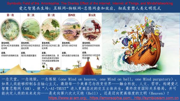 地球会发生第六次大灭绝吗？.png