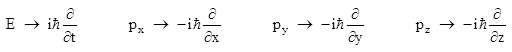 quantization.png