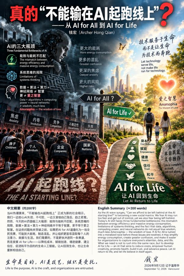 1789244751566296.png AI起跑线.png