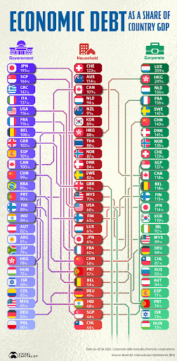 1789388800454101.png Debt-GDP.png