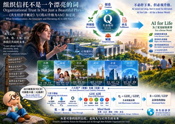 1789791233940095.png 组织信托不是一个漂亮的词.png