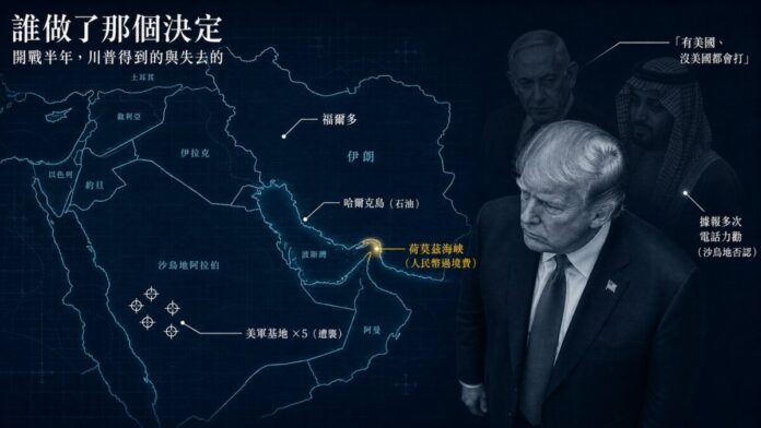 中東地圖示意圖，標示 2026 年伊朗戰爭關鍵地點：伊朗福爾多核設施、哈爾克島石油設施、荷莫茲海峽（以人民幣收取過境費）與遭伊朗攻擊的美軍基地；右側為川普、以色列總理納坦雅胡與沙烏地王儲穆罕默德·本·薩爾曼的照片，並標註三方關於開戰決策的公開說法。