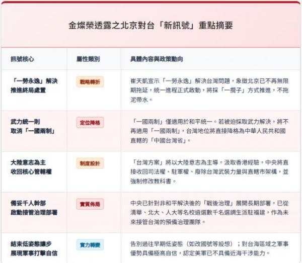 Taiwanjiefang.jpeg