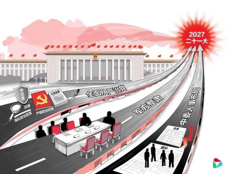 中国特稿：五中全会聚焦全面从严治党 二十一大前再掀整肃浪潮